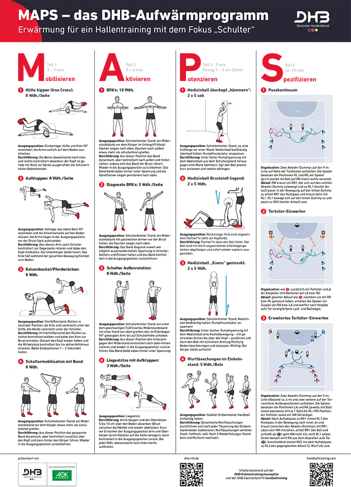 DHB-Aufwärmprogramm Knie