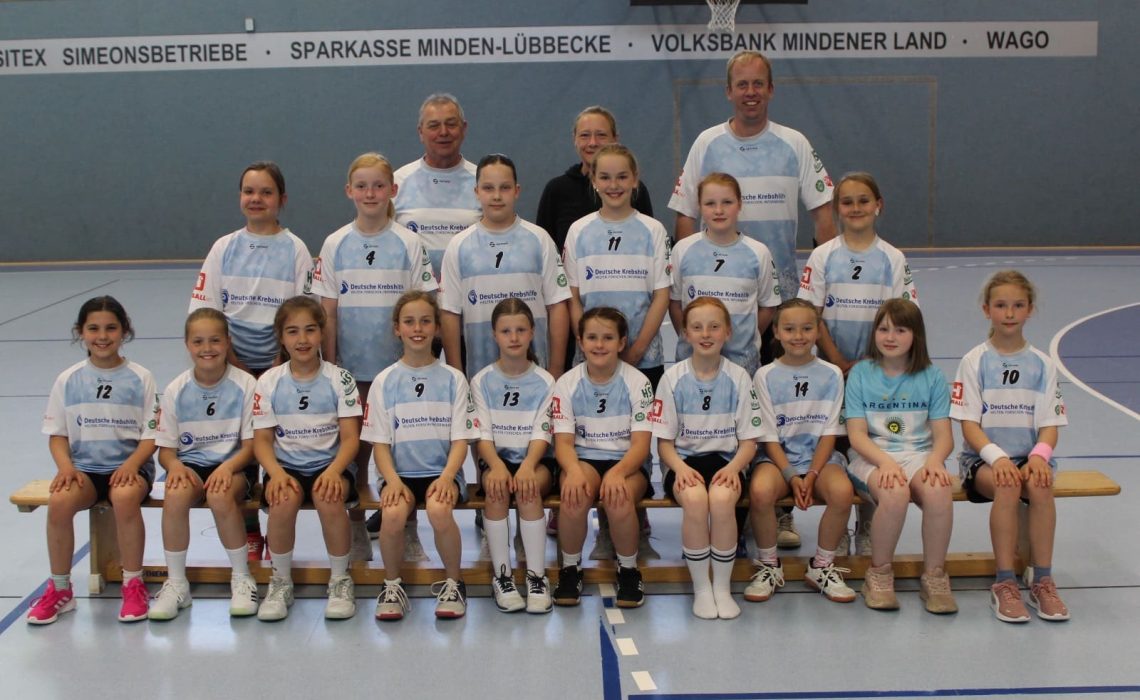 MINI-WM2025: START DER HAUPTRUNDE…